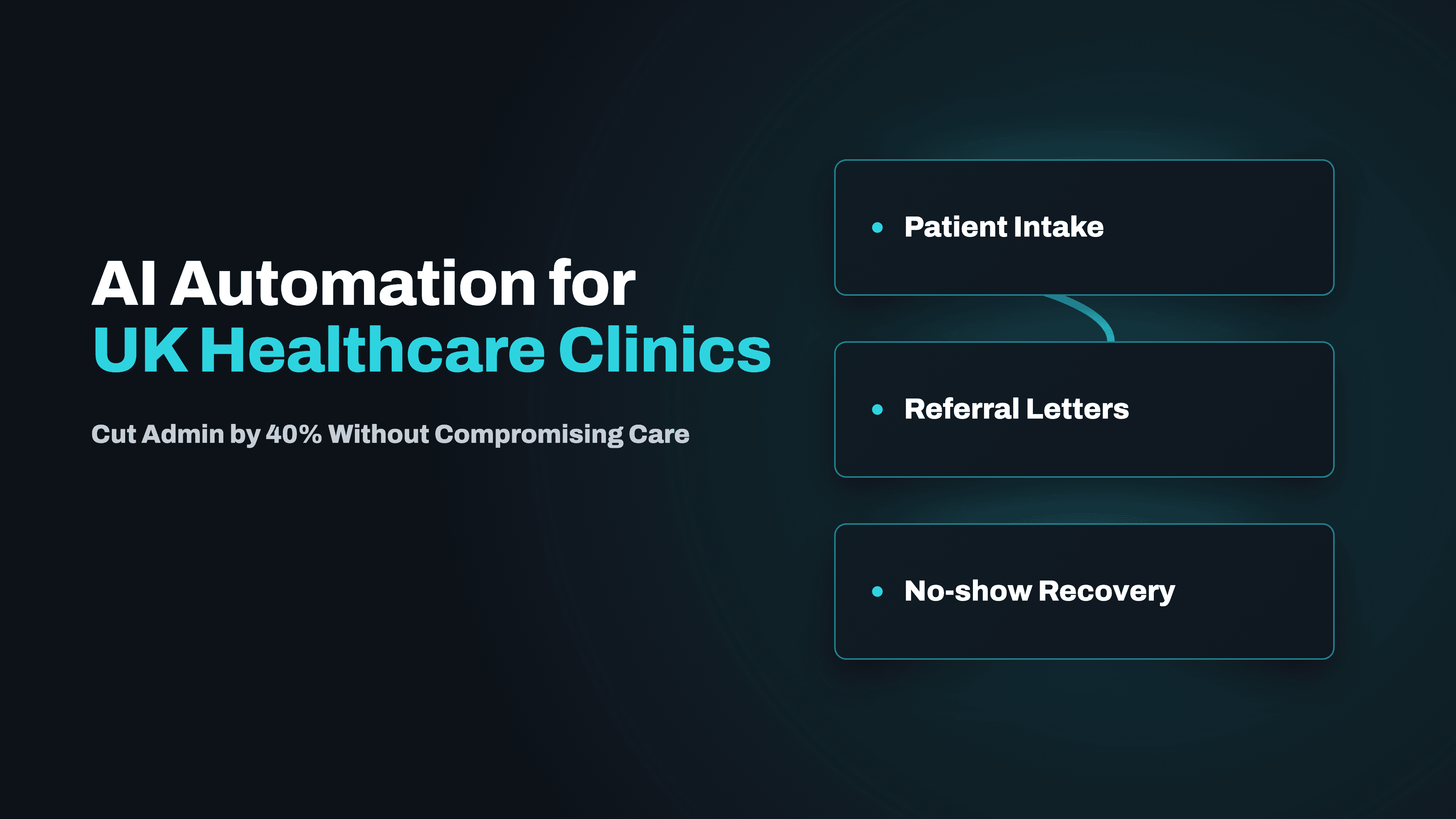 AI Automation for UK Healthcare Clinics: Cutting Admin Without Cutting Care