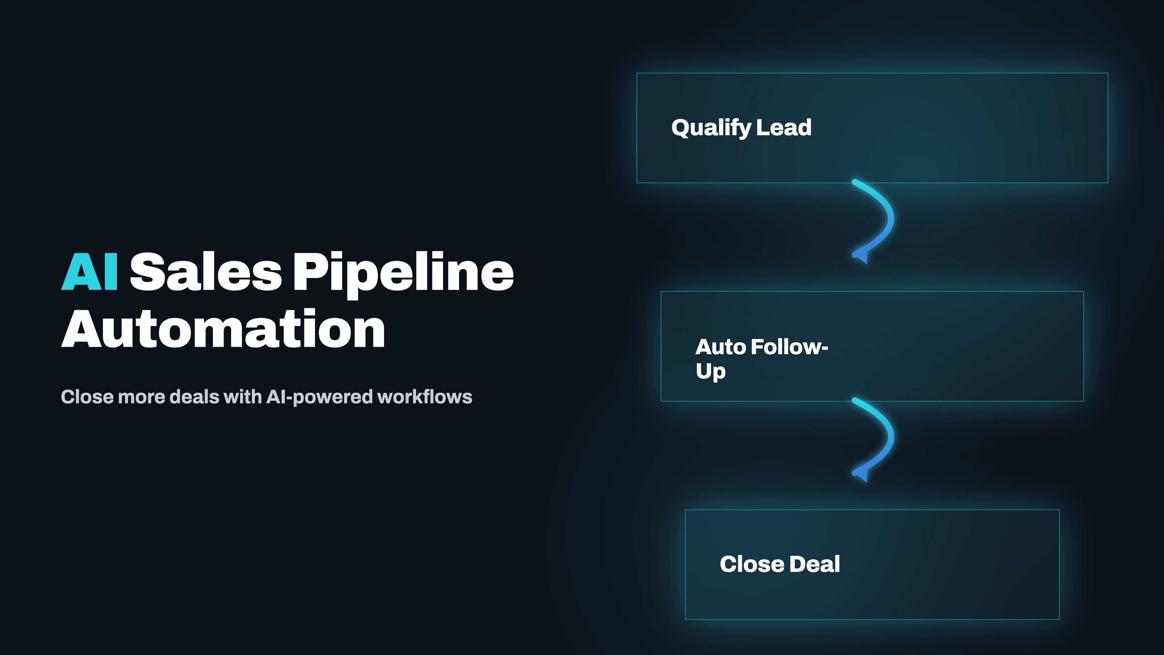 How AI Is Automating the Entire Sales Pipeline in 2026 (Not Just Lead Gen)