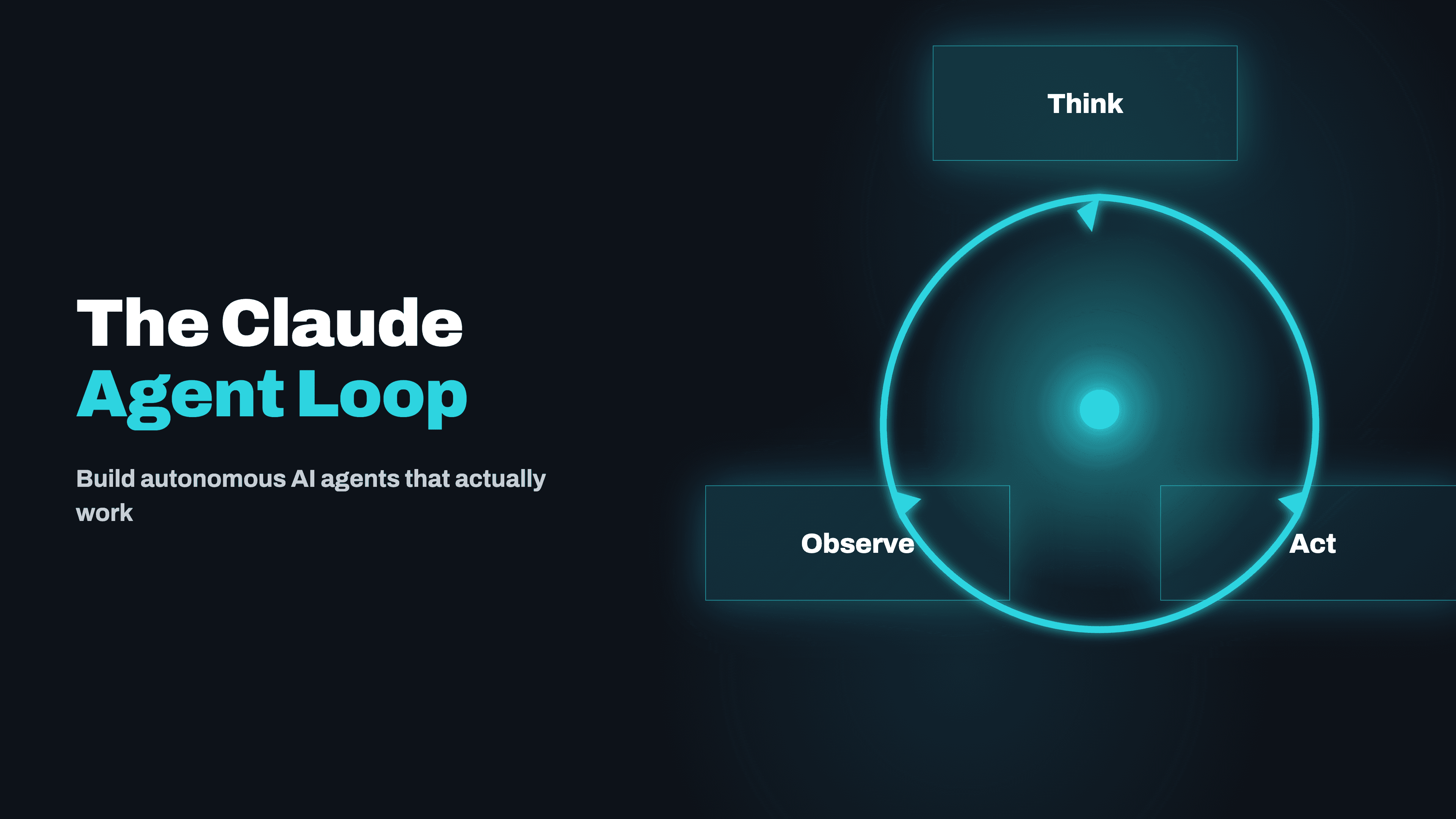 The Claude Agent Loop Explained: How to Build Autonomous AI Agents That Actually Work