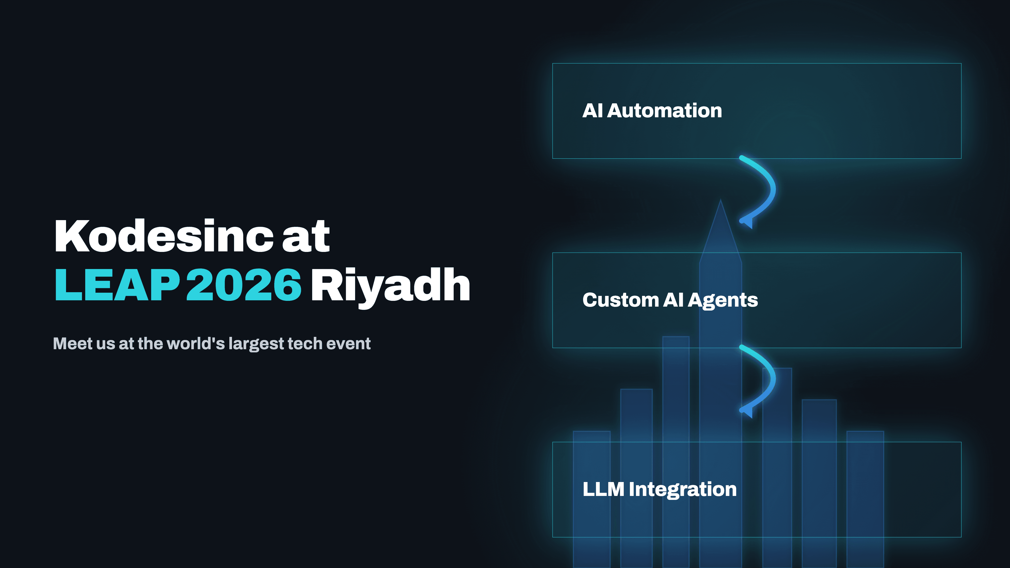 Kodesinc Is Coming to LEAP 2026 in Riyadh