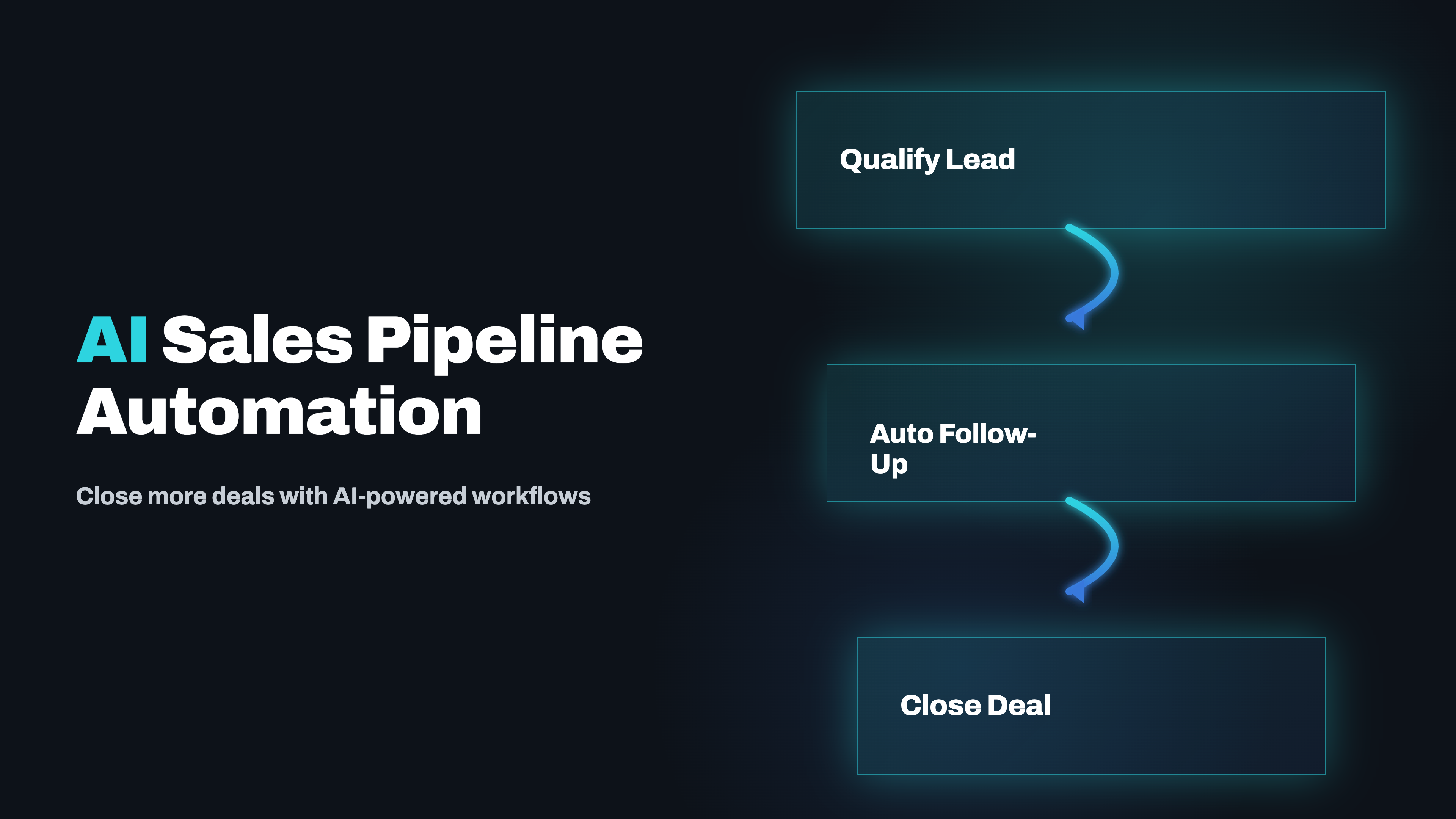How AI Is Automating the Entire Sales Pipeline in 2026 (Not Just Lead Gen)