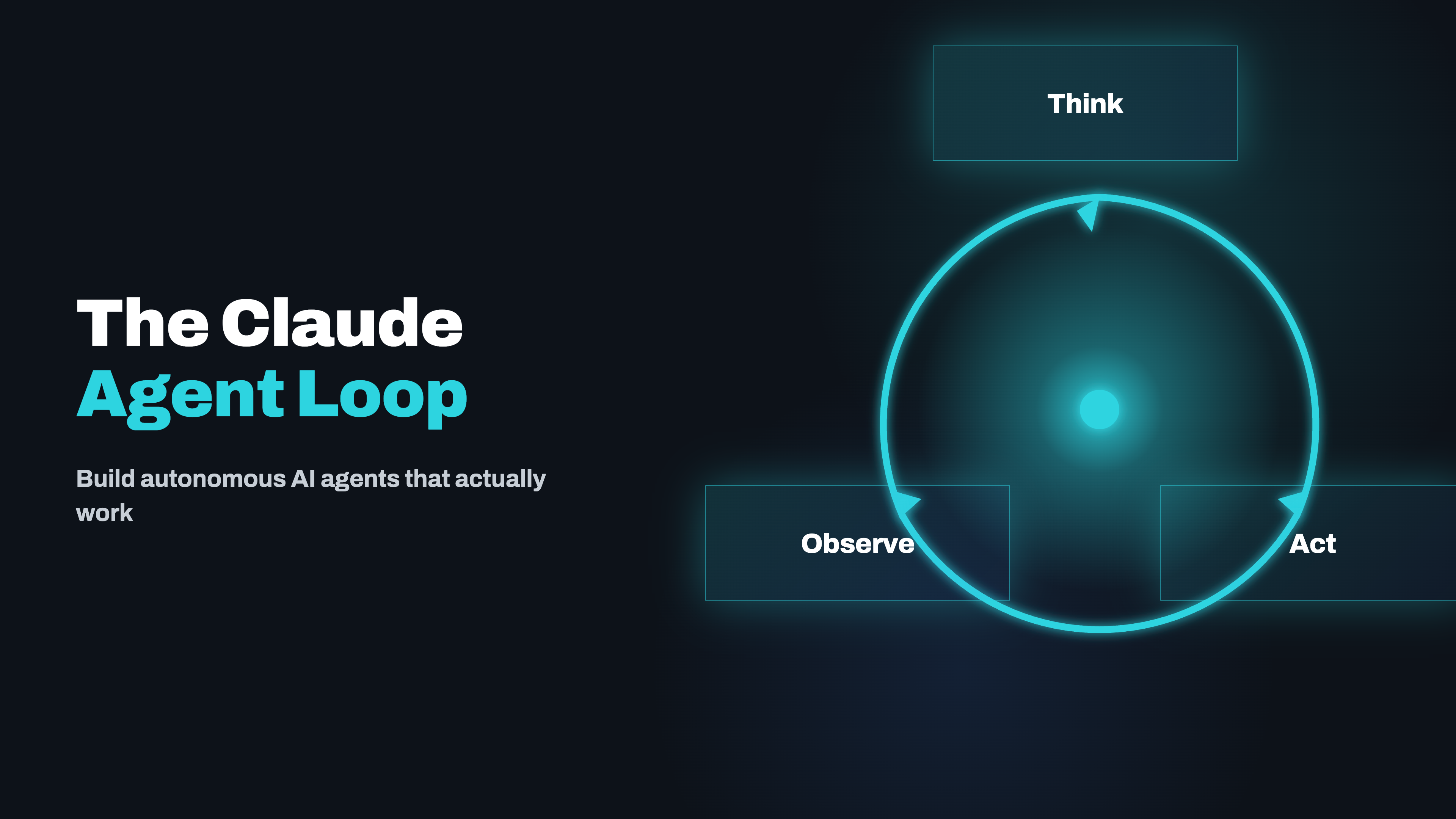 The Claude Agent Loop Explained: How to Build Autonomous AI Agents That Actually Work